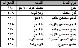 ��������.. ���� ���� ������ ����� ������� الس%D